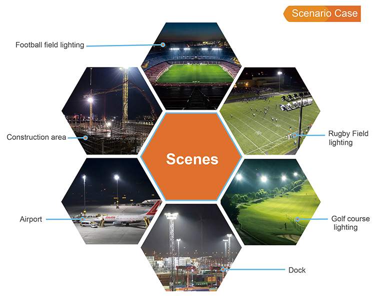 1000W LED Sports Lights 15 30 45 Degree Stadium Sport Court Lighting For Architectural Illumination