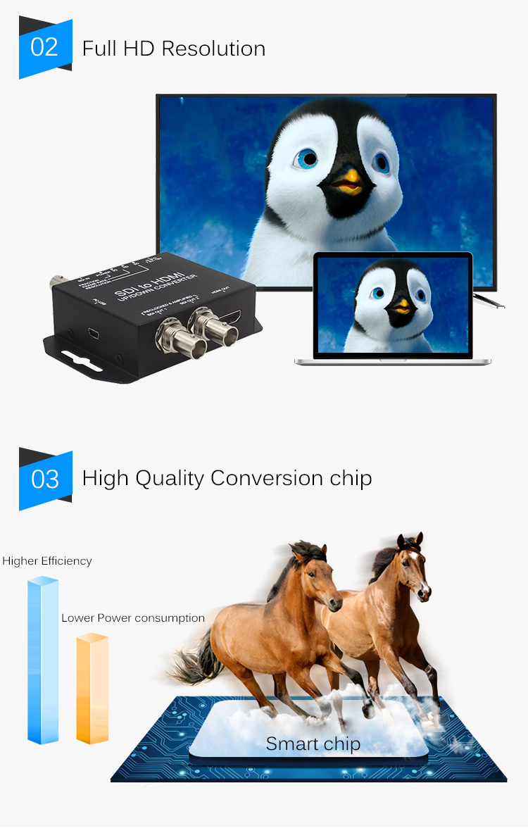 Simplified 3G-SDI To HDMI Interface Video Converter With Up / Down Scaling Function