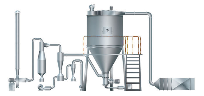 Atomizing Milk Drying Machine
