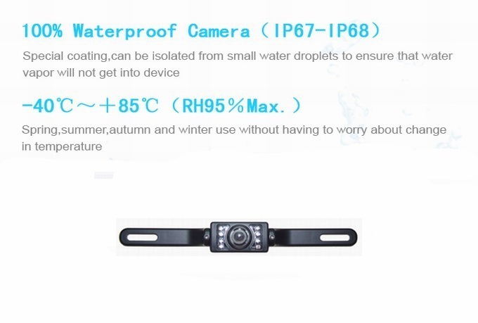 Ouchuangbo 170'' Wide View Angle Reverse Waterproof for Universal Camera OCB-C3208