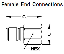 2-1/2'' Non Valved Series Straight Through Coupler