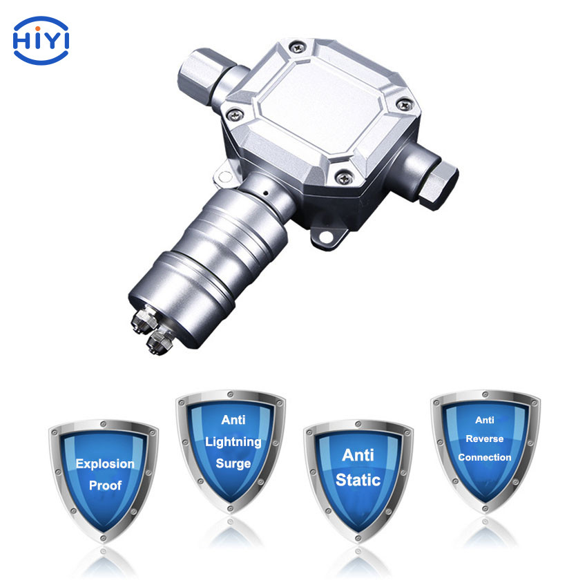 MIC300S Industrial SO2 Sensor Ammonia Fixed Gas Detector Real Time Monitoring