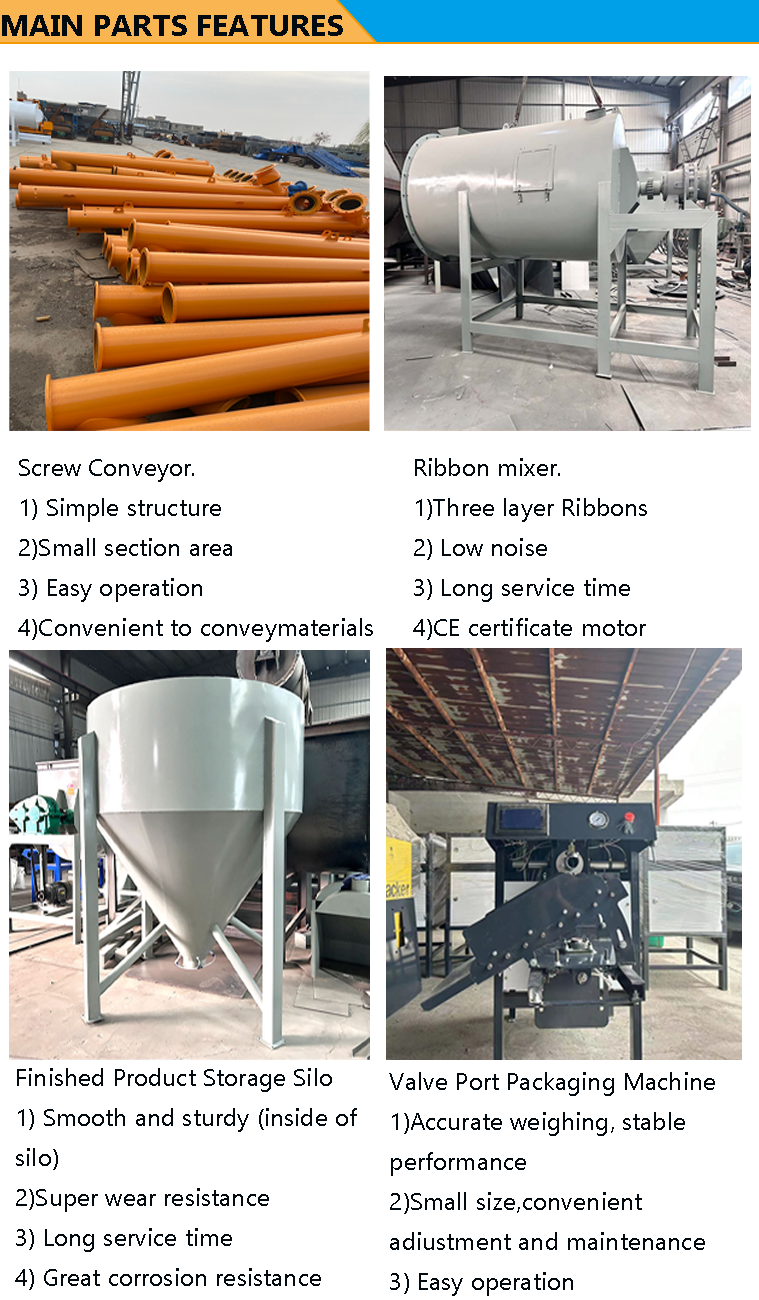 Feed Hopper Bins Vertical Cement Silo Dry Powder Mortar Silo White