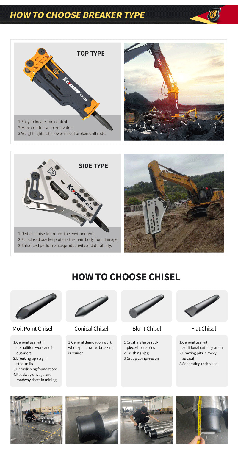 KS220 KS400 KS450 Through Bolt For Hydraulic Cylinder Parts