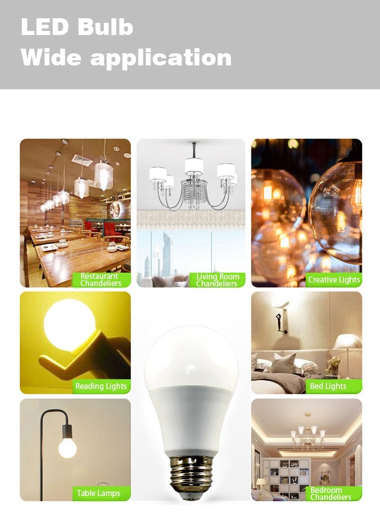Offices Indoor LED Light Bulbs 3 W Color Temperature 5000 K Garden Stable