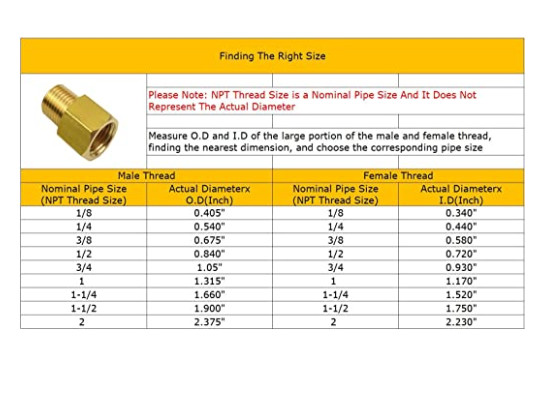 OEM 1/2 NPT Male X 3/4 NPT Female Brass Tube Fitting