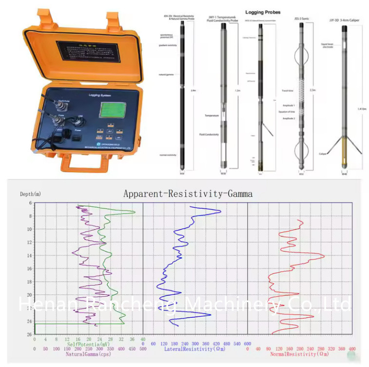 300M 500M 1000M Water Well Logging Equipment Geophsyical Borehole Logger For SP Resistivity Natural Gamma