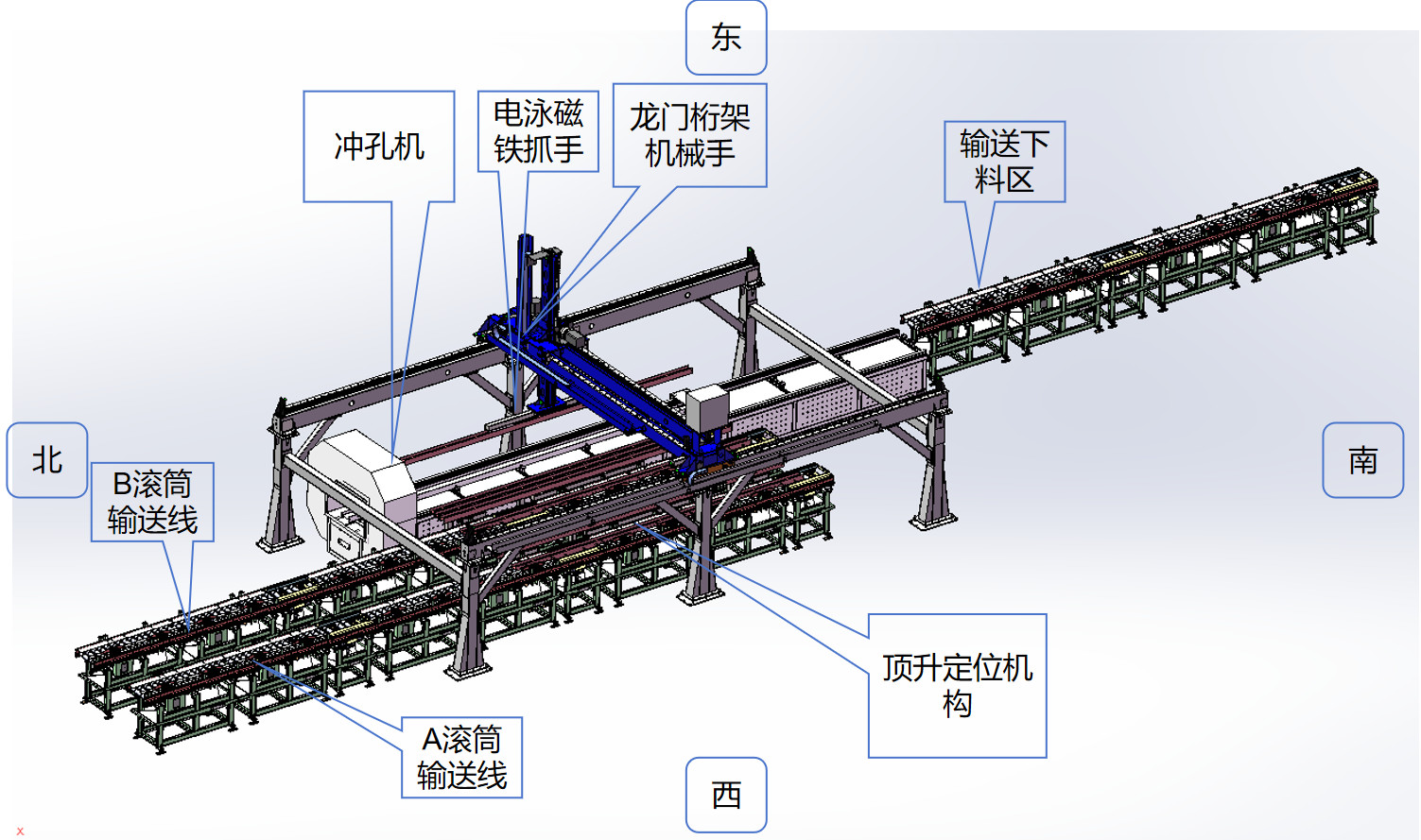 Solar Bracket H Beam Automatic Metal Punch And Shear Machine