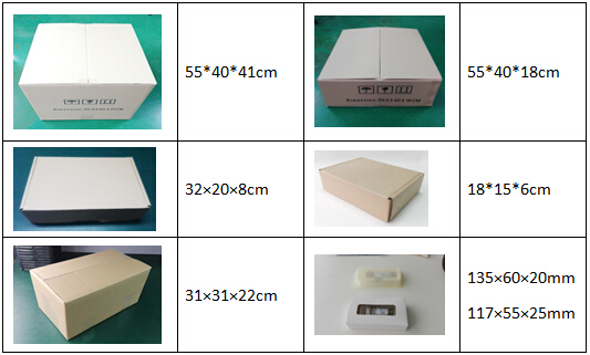 3.3V 100G QSFP28 Transceiver , 100G QSFP28 SR4 MPO 850nm 100m / 150m