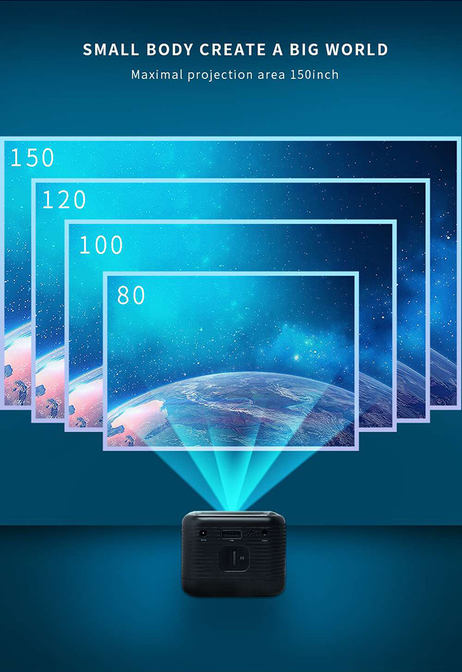 40 ANSI Lumens 4K Smart Home Cinema Projector 720P 1080P
