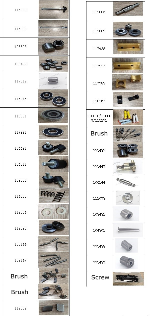 Auto Cutter Spare Parts PN 109135 Shouldered Nut M6 VT7000 Cutter Parts