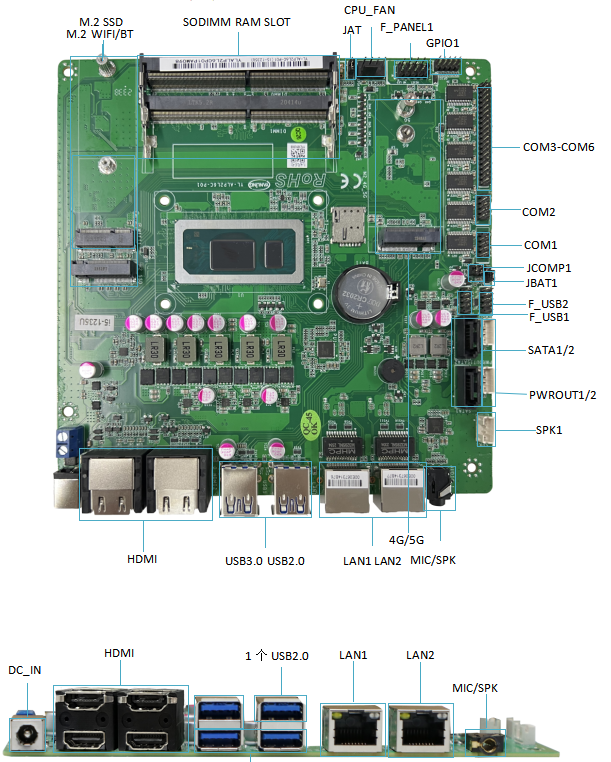 mini itx motherboard