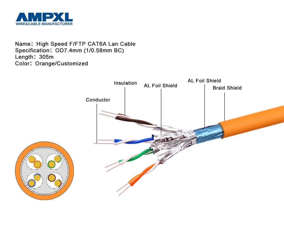 Single Mode Multimode Optical Cable Jumper UTP Fiber Patch Cord for FTTH LAN Ethernet RJ45 Cat SC/UPC-SC/UPC