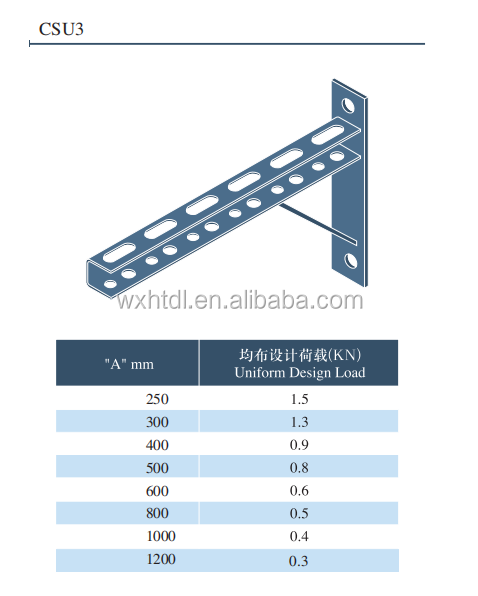 900mm Cantilever Arm Brackets Channel