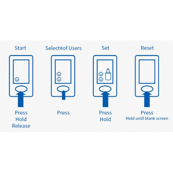 3.5L Capacity BPA Free Brita Maxtra Water Pitcher Compatible With Maxtra Filter