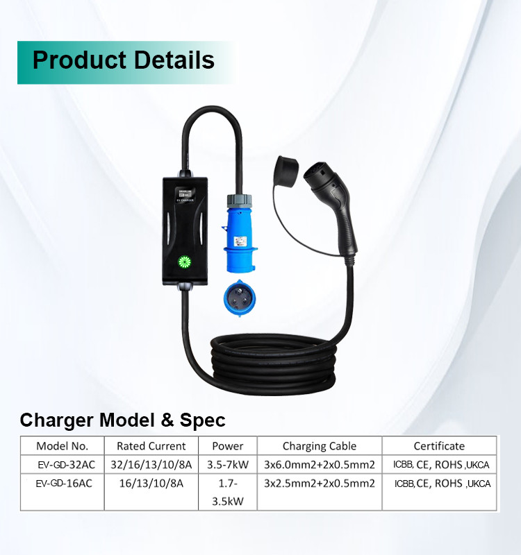 EVCOME Portable Ev Charger With 5M Or Customized Cable SAE J1772 & IEC 62196 & GBT 20234