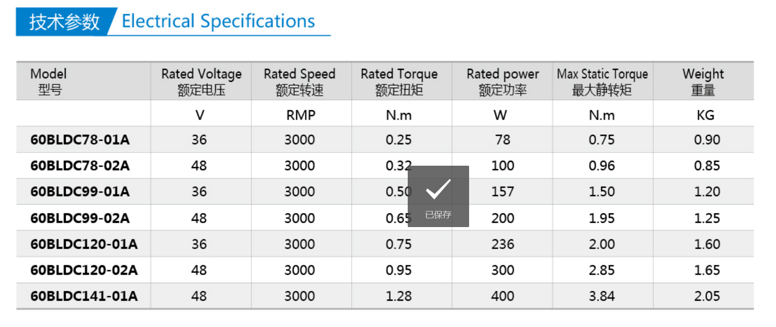 Brushless Dc Motor -60BLDC 1