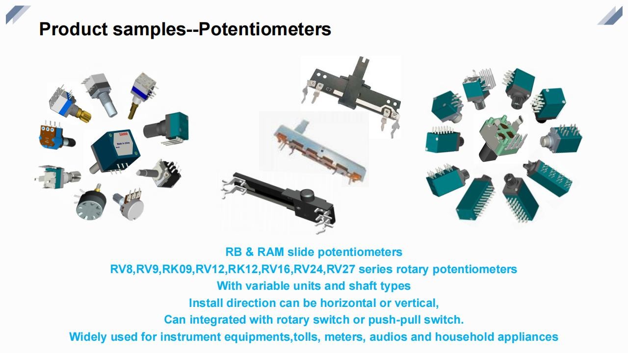 2000Hz Versatile Electronic Step Encoder With Wide Operating Temperature Range -20°C To 85°C