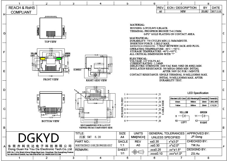 DGKYDCB821188JB1W6SB1057 8.2 Sink Plate Connector RJ45 Socket All Plastic LED Lamp