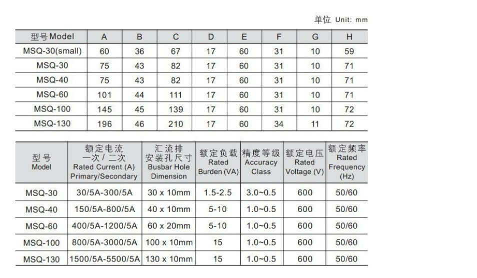 60Hz Msq Current Transformer Sontuoec Low Voltage Current Transformer