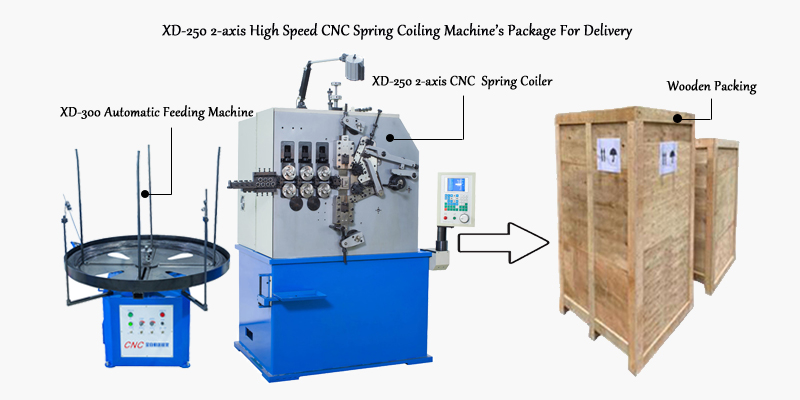 Machine's Packing For Delivery