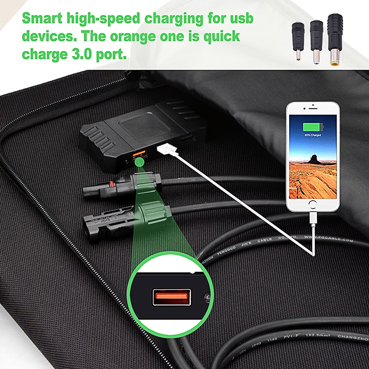 Cellphone Charging 120w Folding Solar Panels With TPT PET EVA Solar Cell Water Fabric