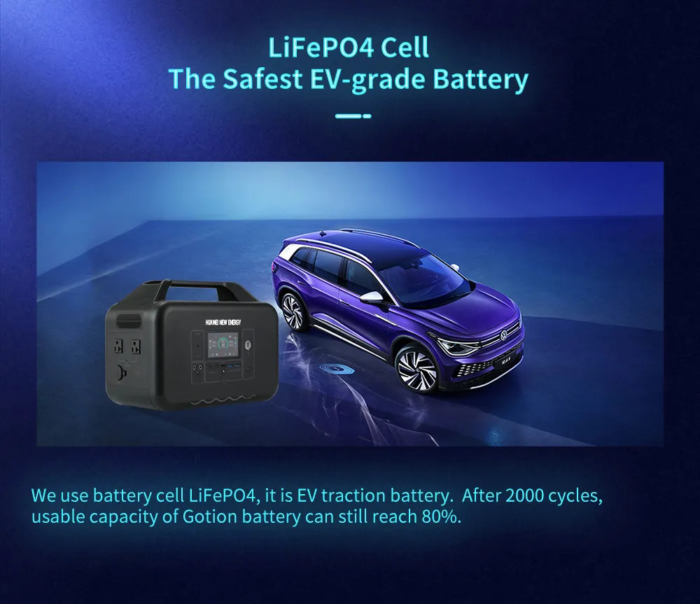 2000 Times 220V 1920Wh Home Power Station Car Grade LiFePO4 Generator
