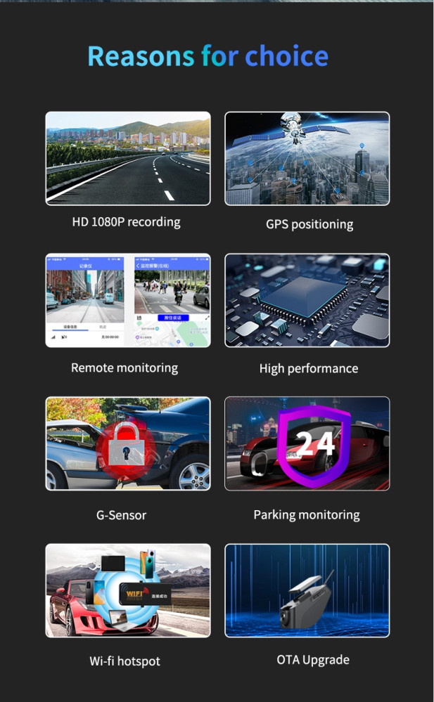 Front And Rear Car Wireless Dashboard Camera DVR Dash Cam With Live View 1080p