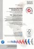 Changzhou Bestcare Products Co., Ltd. Certifications