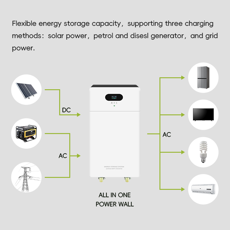 Power station bank All In One Inverter Hybrid Off Grid AC 5kw 10kw 15kw 20kw Solar Lithium LiFePO4 Energy Storage Battery System