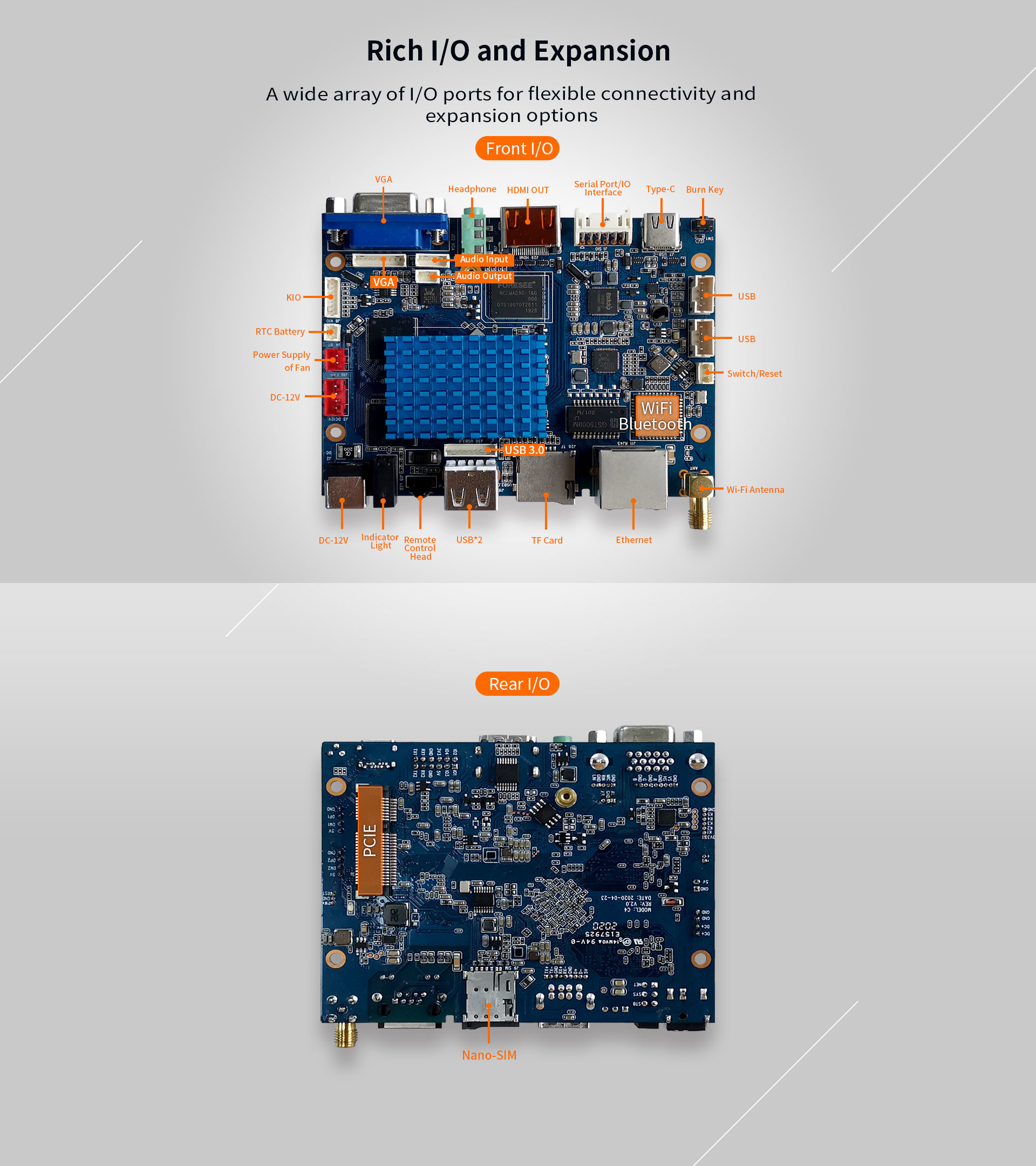 C4 Smart Minicomputer Board Compatible and interchangeable between models C0/ C3/ C4