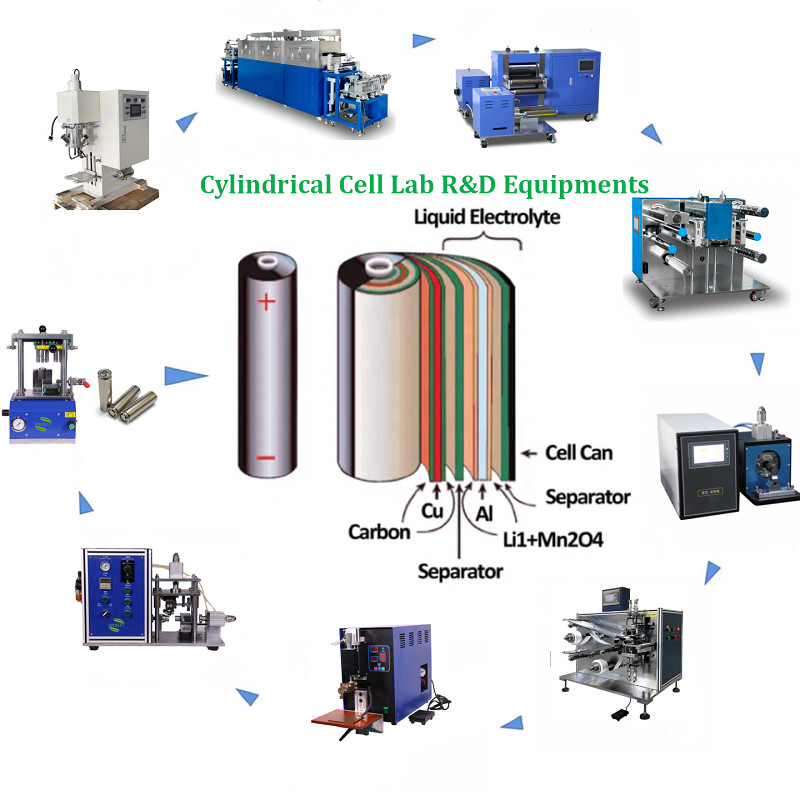 25T Lab Battery Calendering Machine Electric Hydraulic Battery Roller Press Machine