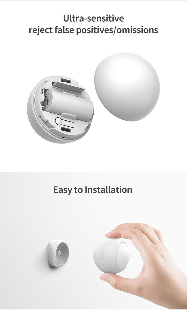 Zigbee Wireless Tuya Smart Motion Sensor Home Security 1 Year Battery