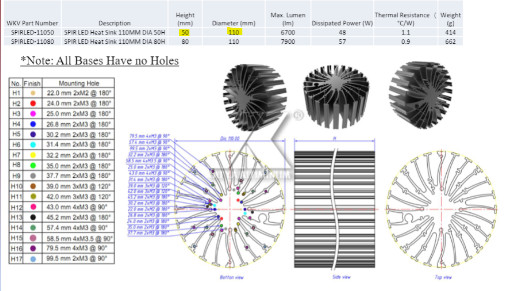 110mm Diameter Spiral Heat Sink Aluminum Profiles For Led Flood Light