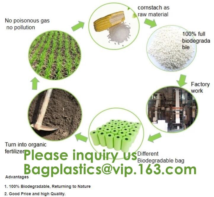100% Biodegradable Compostable Plastic T-Shirt Vest Bag For Shopping,Home,Decoration,Wedding,Supermarket,Restaurant,Bake