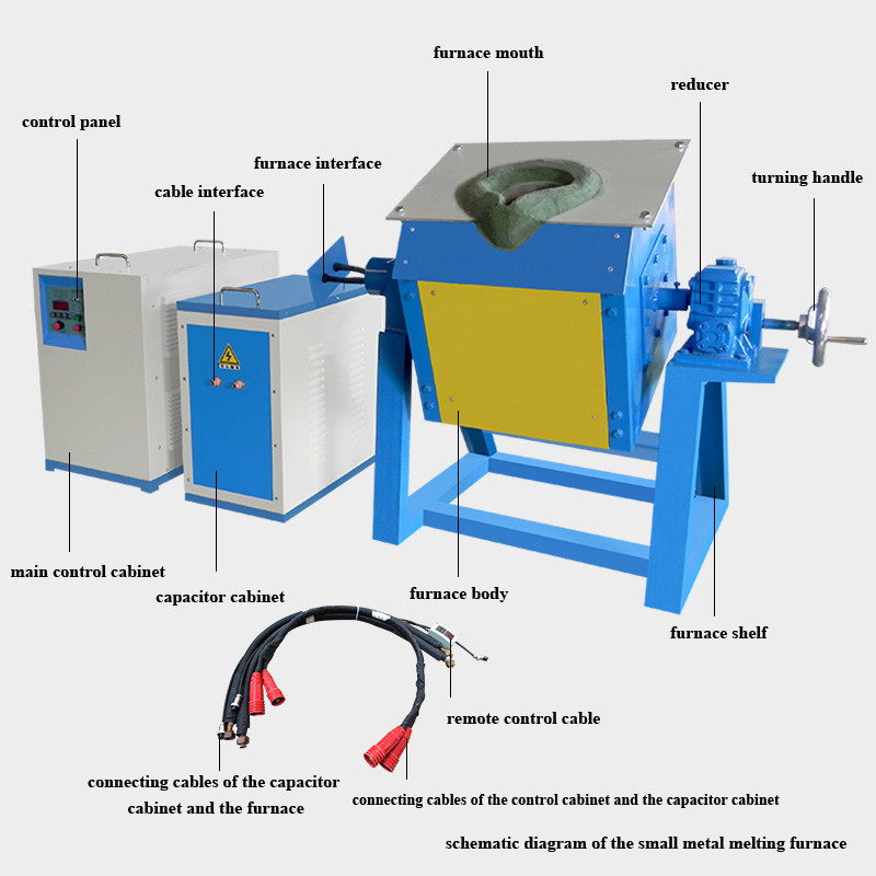 35kw IGBT Electric Cast Iron Induction Melting Furnace