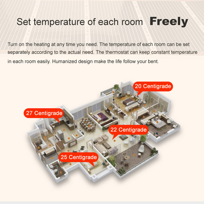 No Glue Synthesis Infrared Carbon Heater Film Self Regulation For Warm Floor