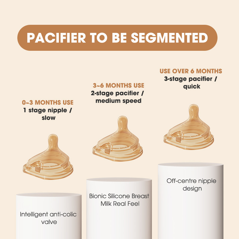 300ml PPSU Flip Cap Baby Bottle BPA Free Fast Flow Nipple