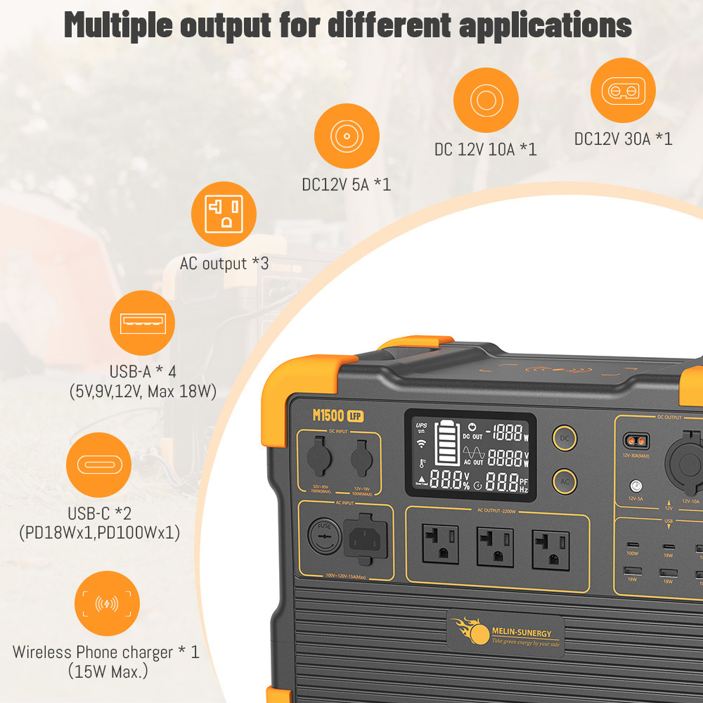 Portable Harnessing Solar Energy UPS Solar Inverter Generator Camping Gear 2200W