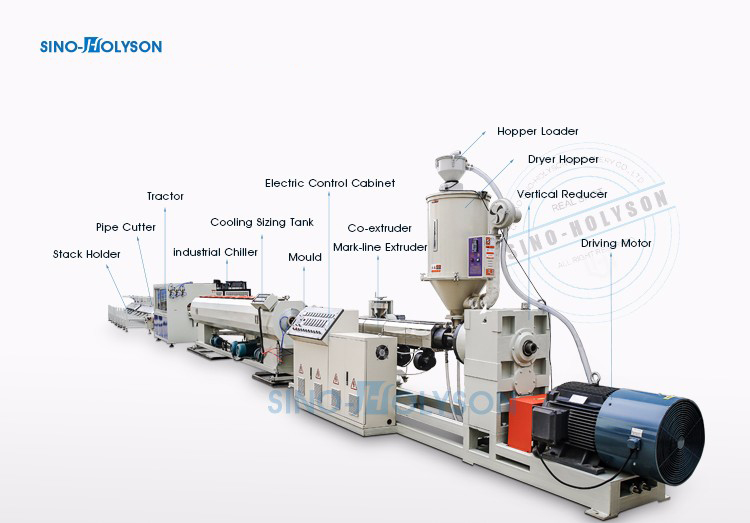 75 Rpm Plastic HDPE/PE Pipe Making Machine For Precision Pipes