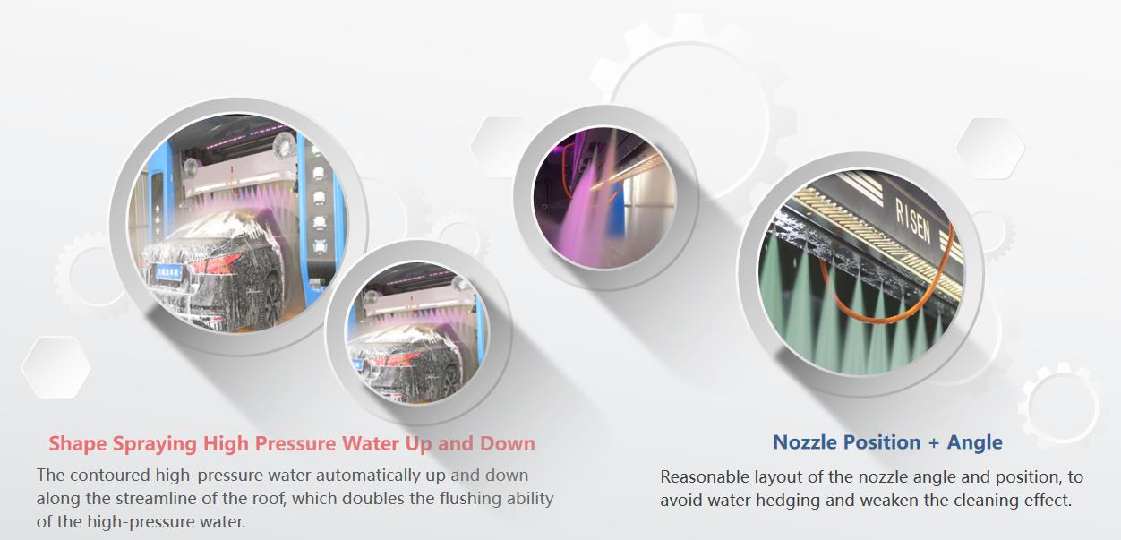 20 Days Leadtime Full Automatic No Contact Double Arm Touchless Car Wash Machine