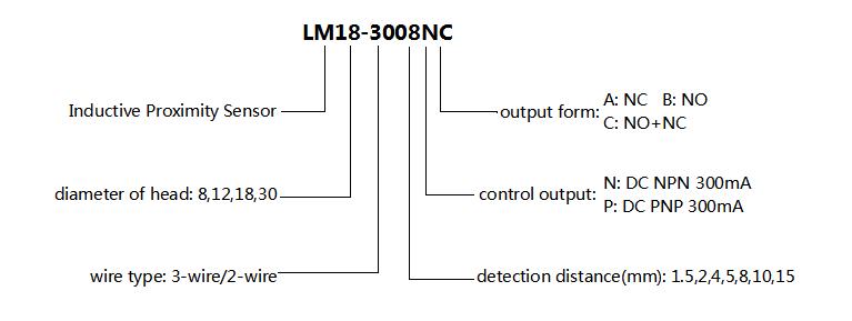 Proximity Sensor Kampa LM18-3008NC pnp no nc 5v DC Flush Type Inductive
