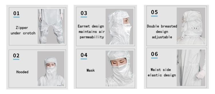 Washable Cleanroom Supplies ESD Polyester Conductive Filament Sterile Apparel For Semiconductor Medical Industry