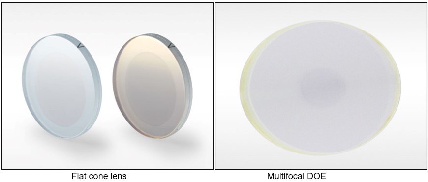 SLB Series Optics & Crystals DOE Beam Shapers Refractive Optical Modules