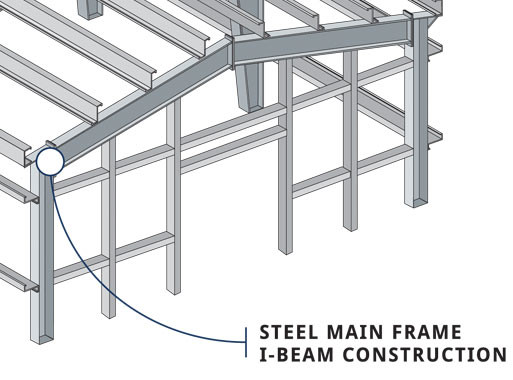 Metal Kits Industrial Q345 Workshop Steel Structure Prefabricated Buildings
