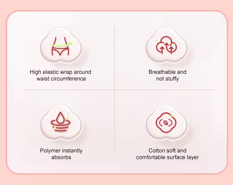 Good Quality Menstrual Thick Napkins Women Pads Feminine Sanitary Napkin