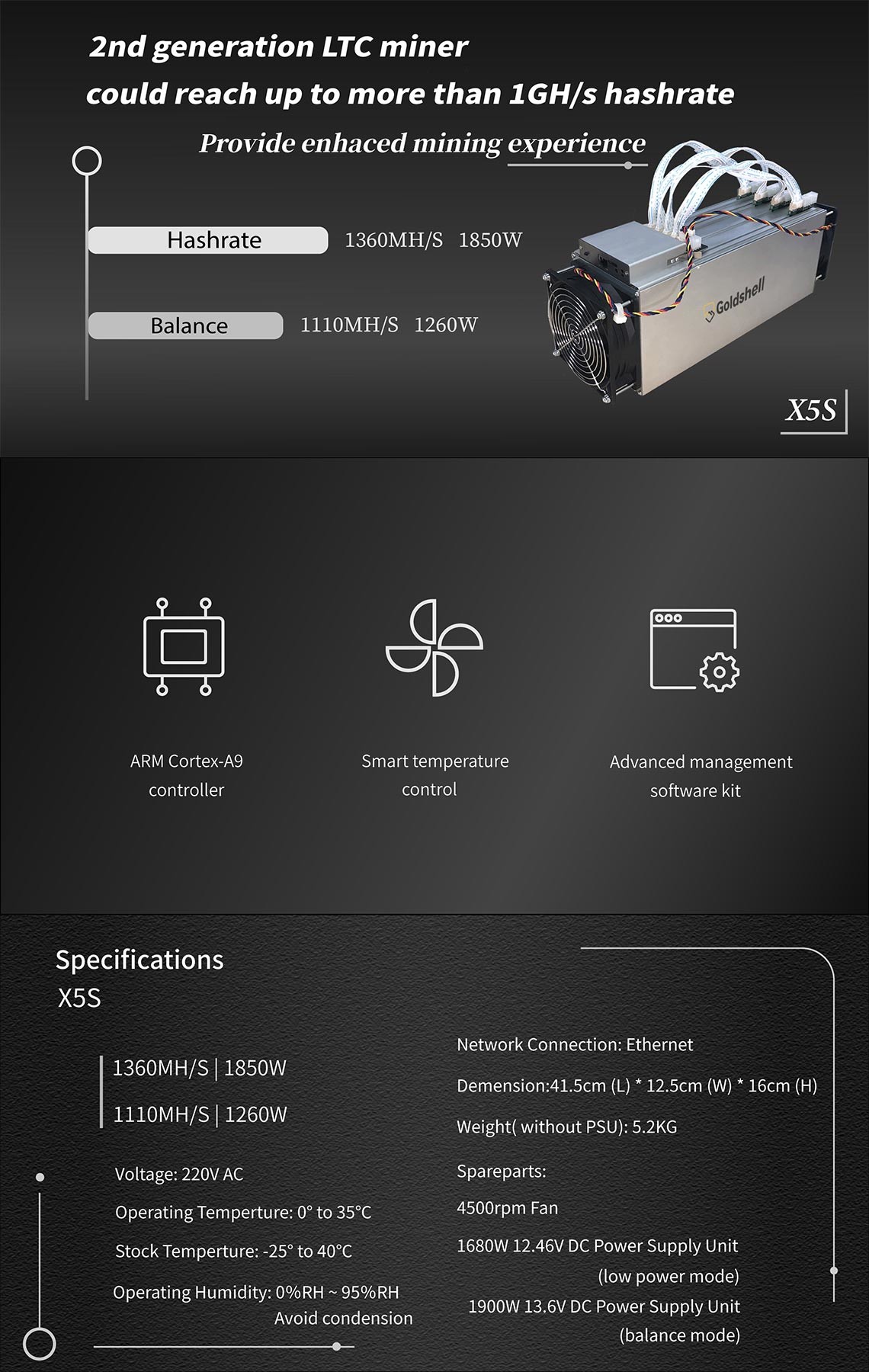 Scrypt Goldshell ASIC Miner Ethernet Connection Goldshell X5S 1360Mh 1850W