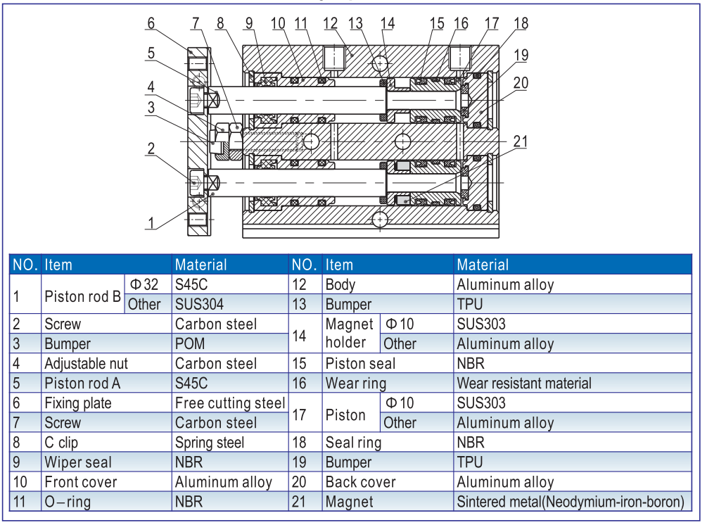 TN16X20S Airtac Type Twin-Rod Guide Air Cylinder Pneumatic