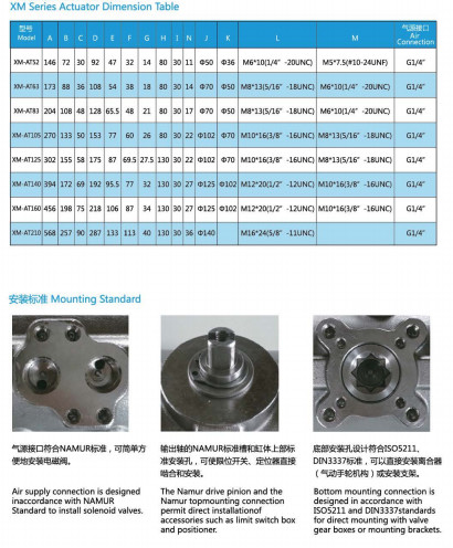 stainless steel 304 316 material pneumatic rotary actuator for valves