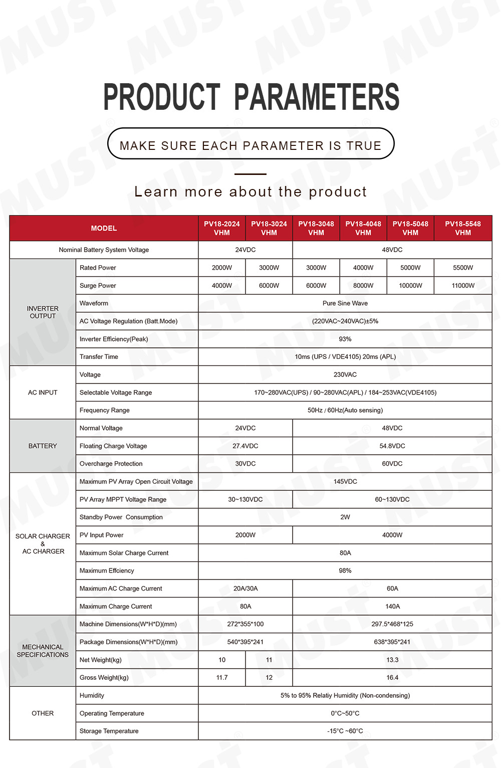 3KVA Pure Sine Wave Inverter MPPT 80A DC48V Home Solar Inverter